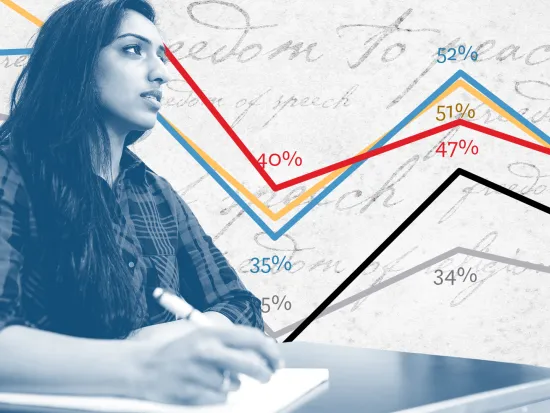 Blue-tinted image of a young female college student in the foreground with line graphs in the background