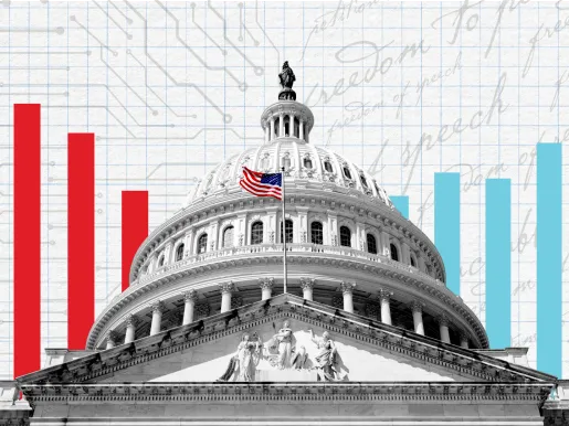 US Capital and Bar Graphs