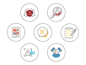 Under Pressure: The Warning Signs of Student Newspaper Censorship