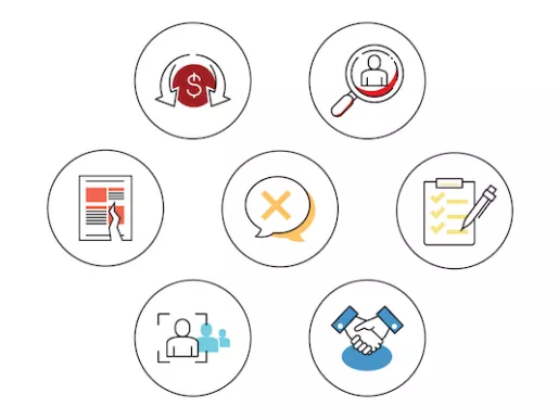 Under Pressure: The Warning Signs of Student Newspaper Censorship